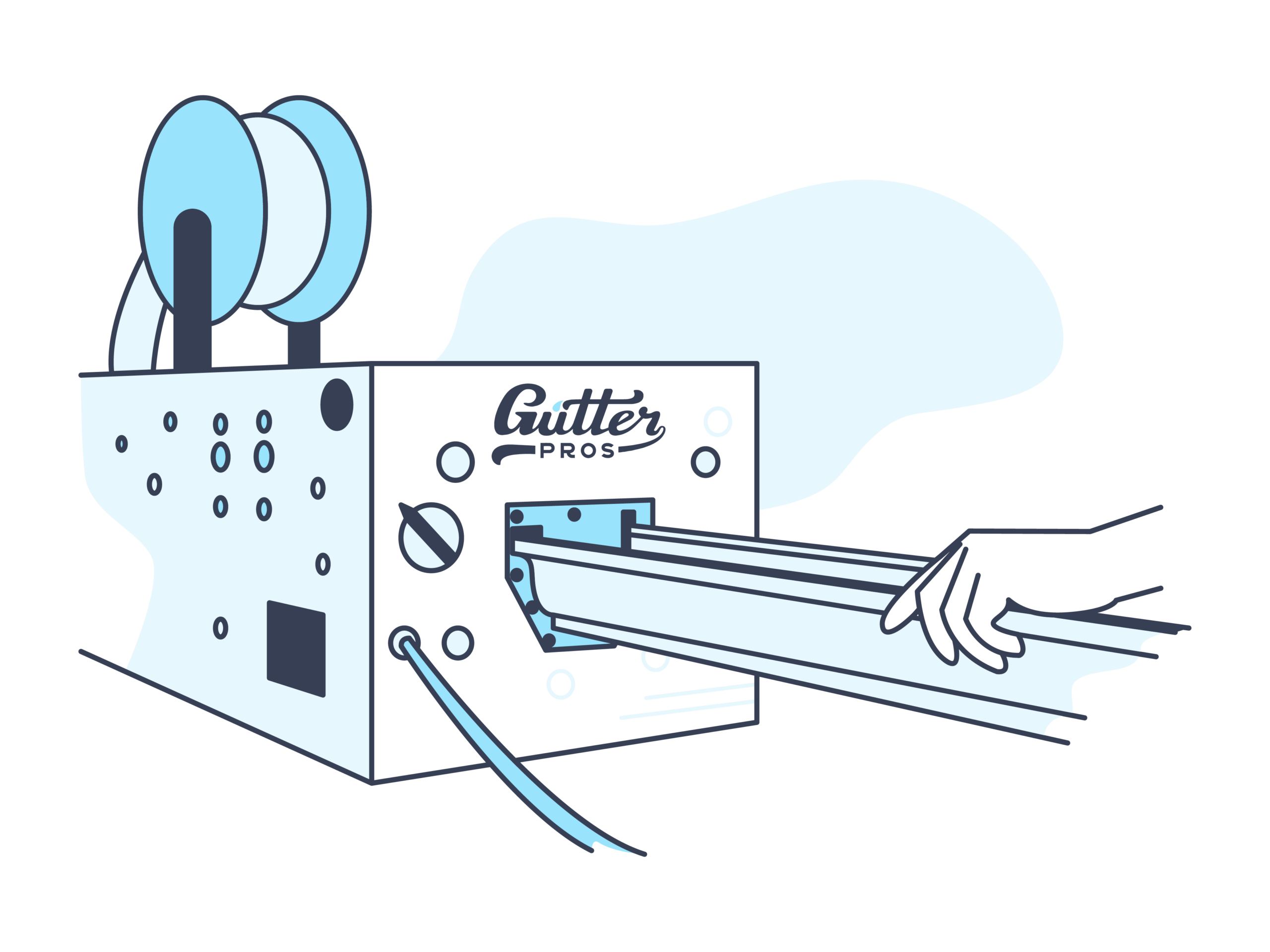 gutter machine scaled